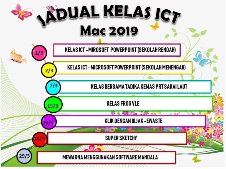 MAC-2019